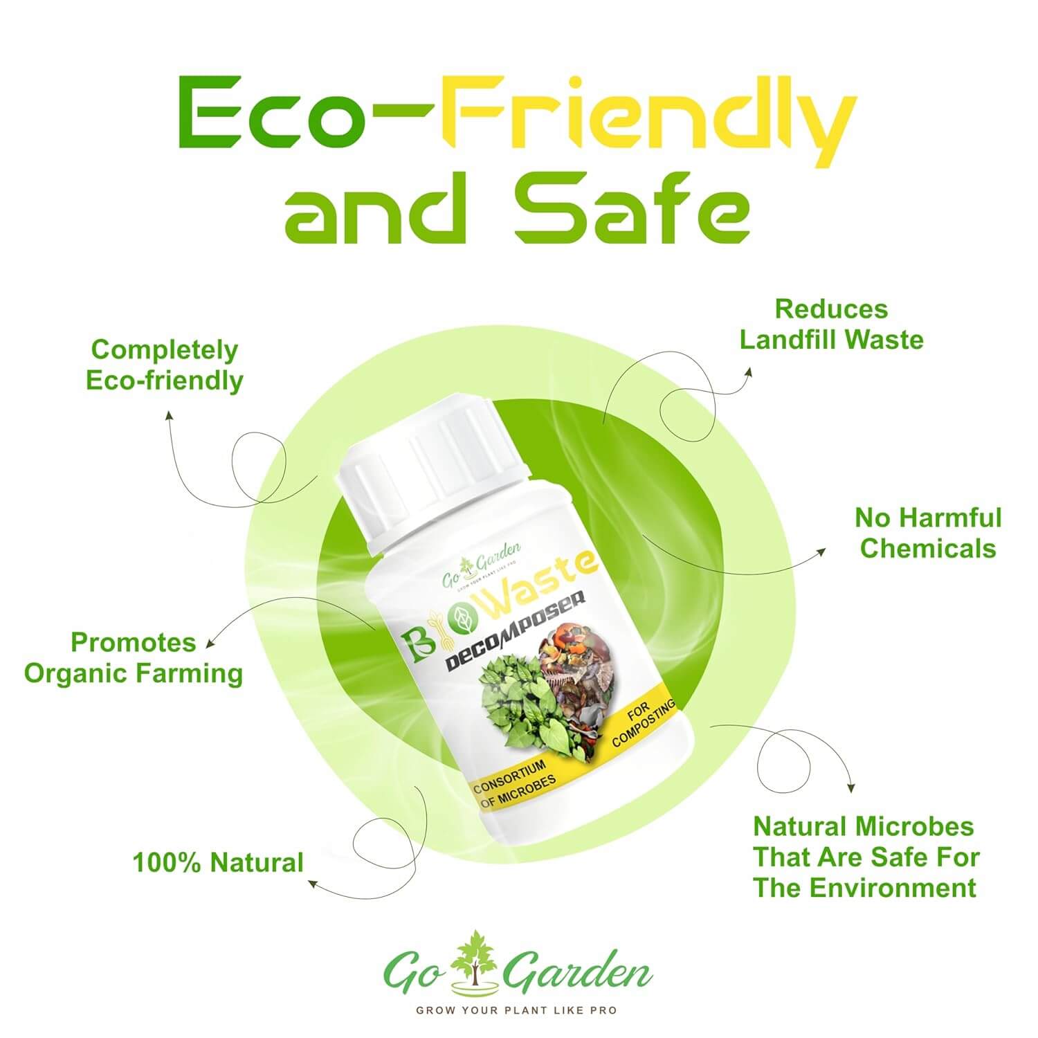 Waste Decomposer | Organic Compost Accelerator for Quick Decomposition | Ideal for Home, Garden, and Farm Use | Natural, Eco-Friendly Solution for Organic Waste Management | 250 G