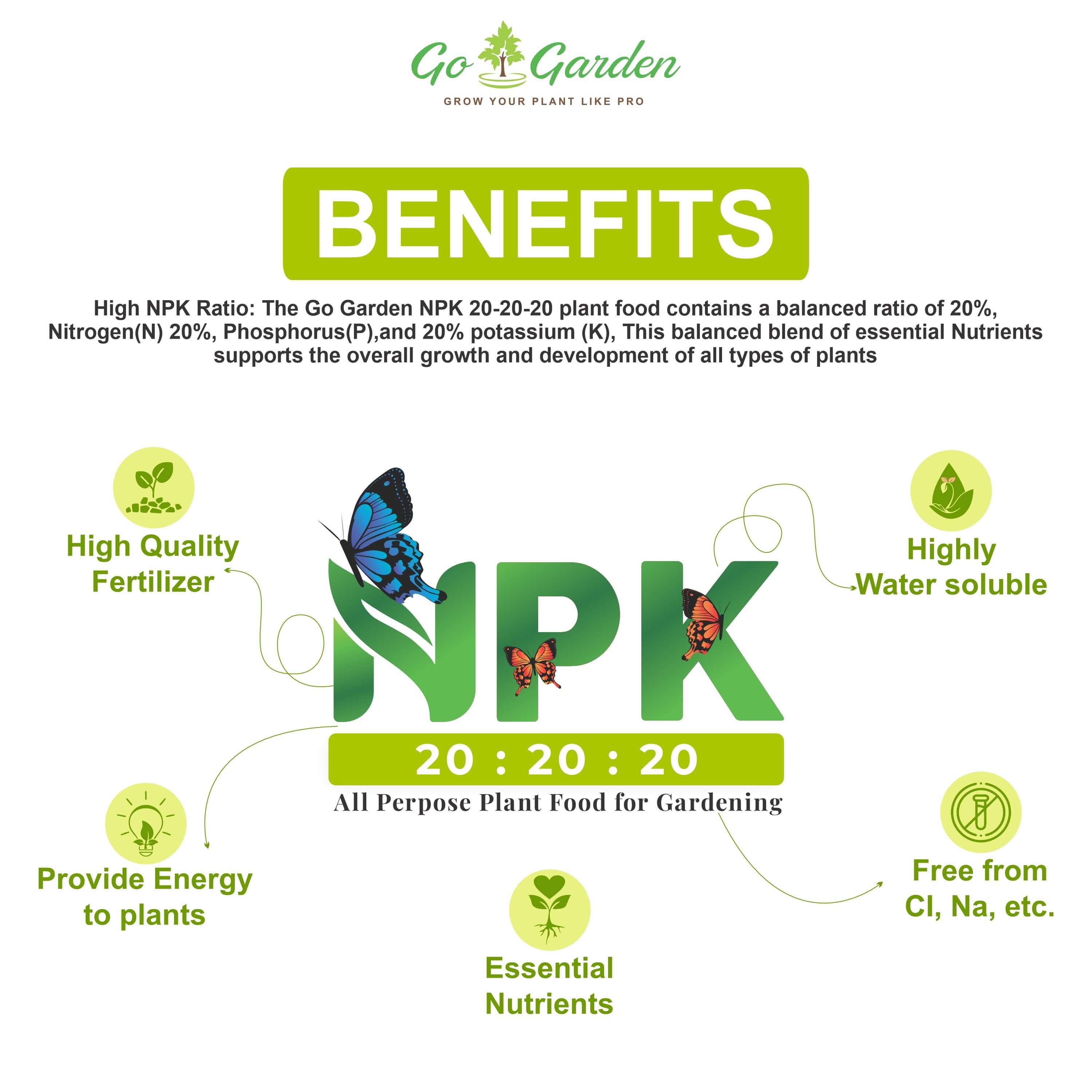 NPK 20 20 20 Water Soluble Granules Fertilizer for Plants or Abundant Flowering and Plant Growth, Fertilizer for Home Plants 100% Water Soluble