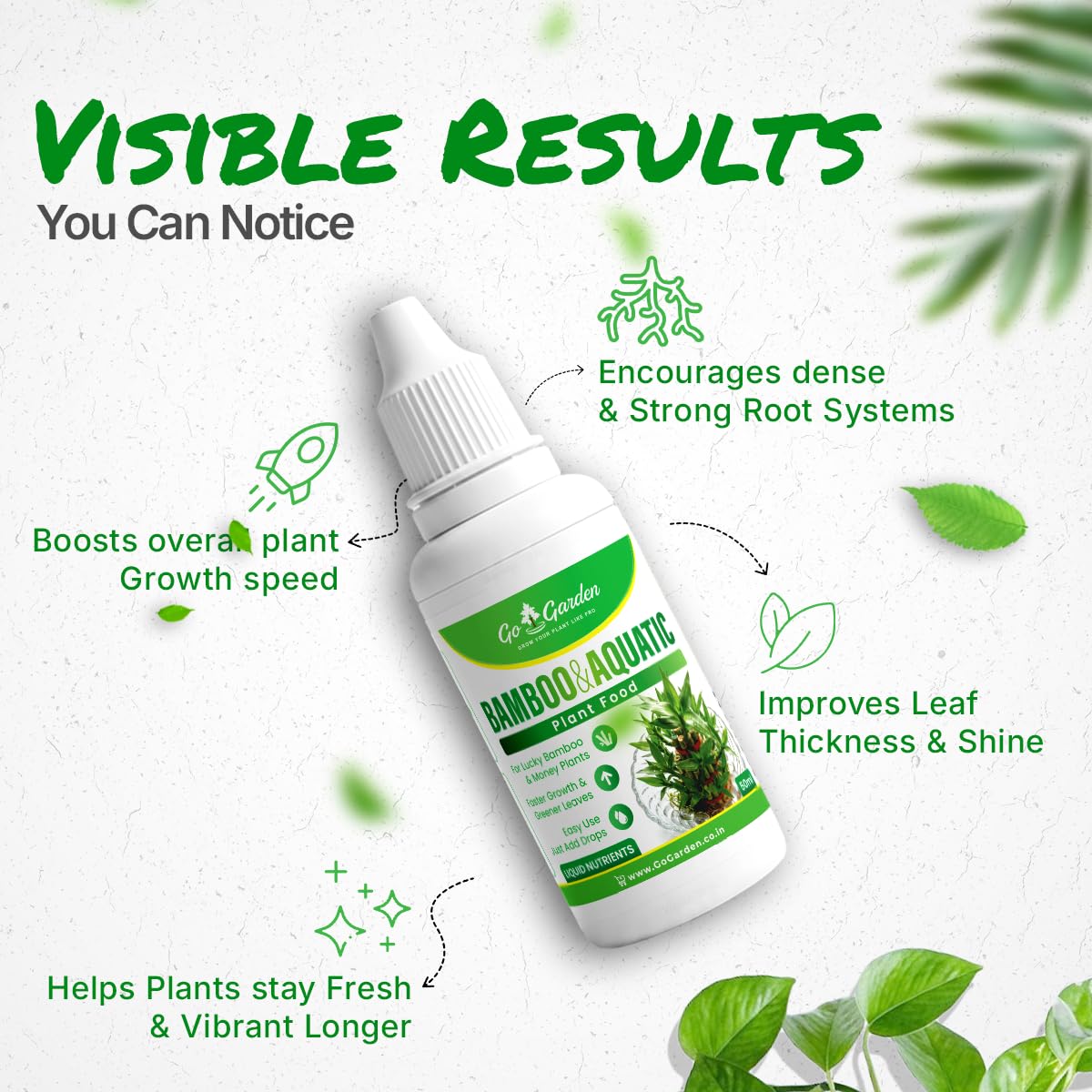 Bamboo & Aquatic Plant Food Liquid | Nutrients for Lucky Bamboo, Money Plant & Water Plants | Faster Growth & Greener Leaves | Easy Drop Application | 50 ml x1