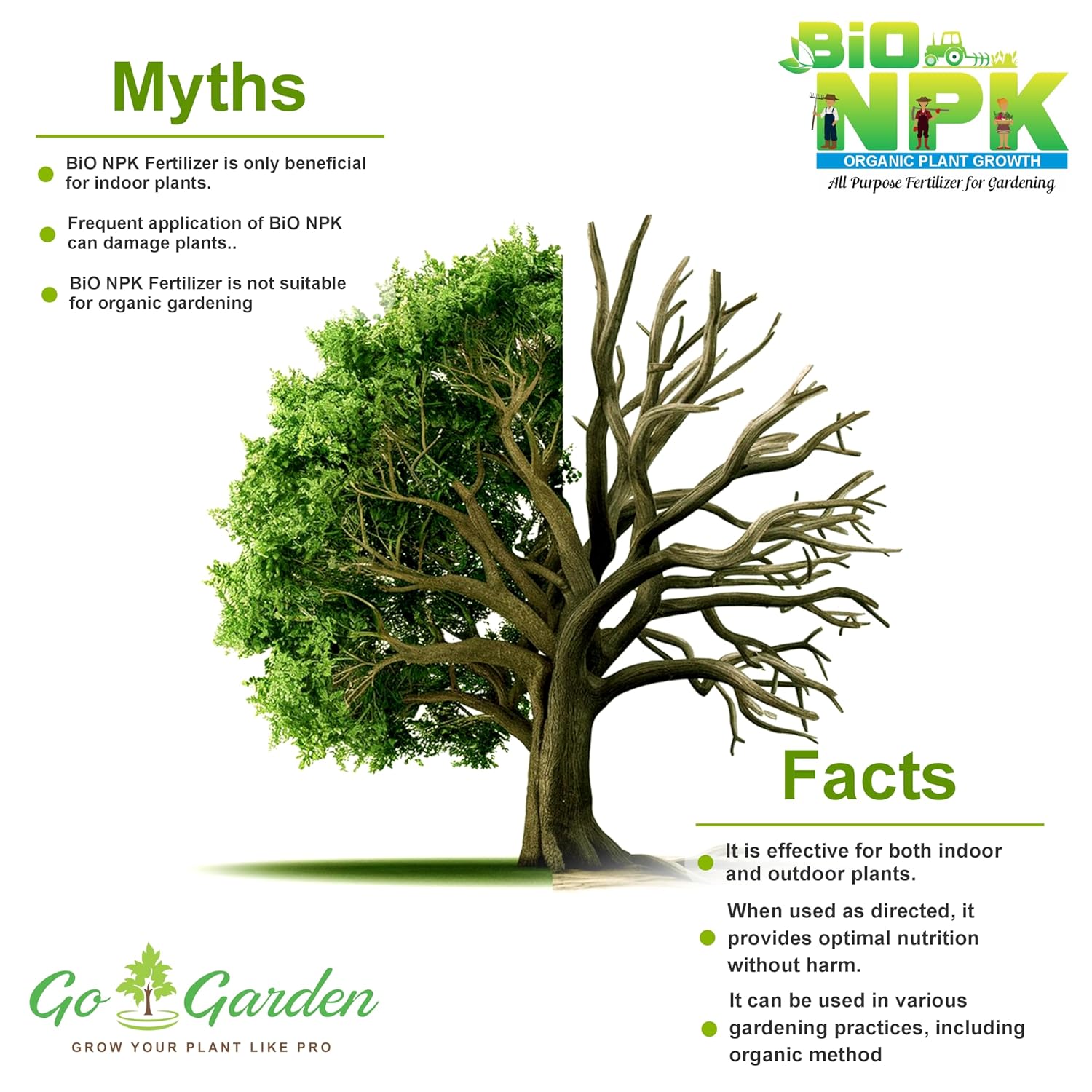 Bio NPK Fertilizers for Plants | Complete Plant Food NPK Fertilizer for Growth Boost and Maximum Production