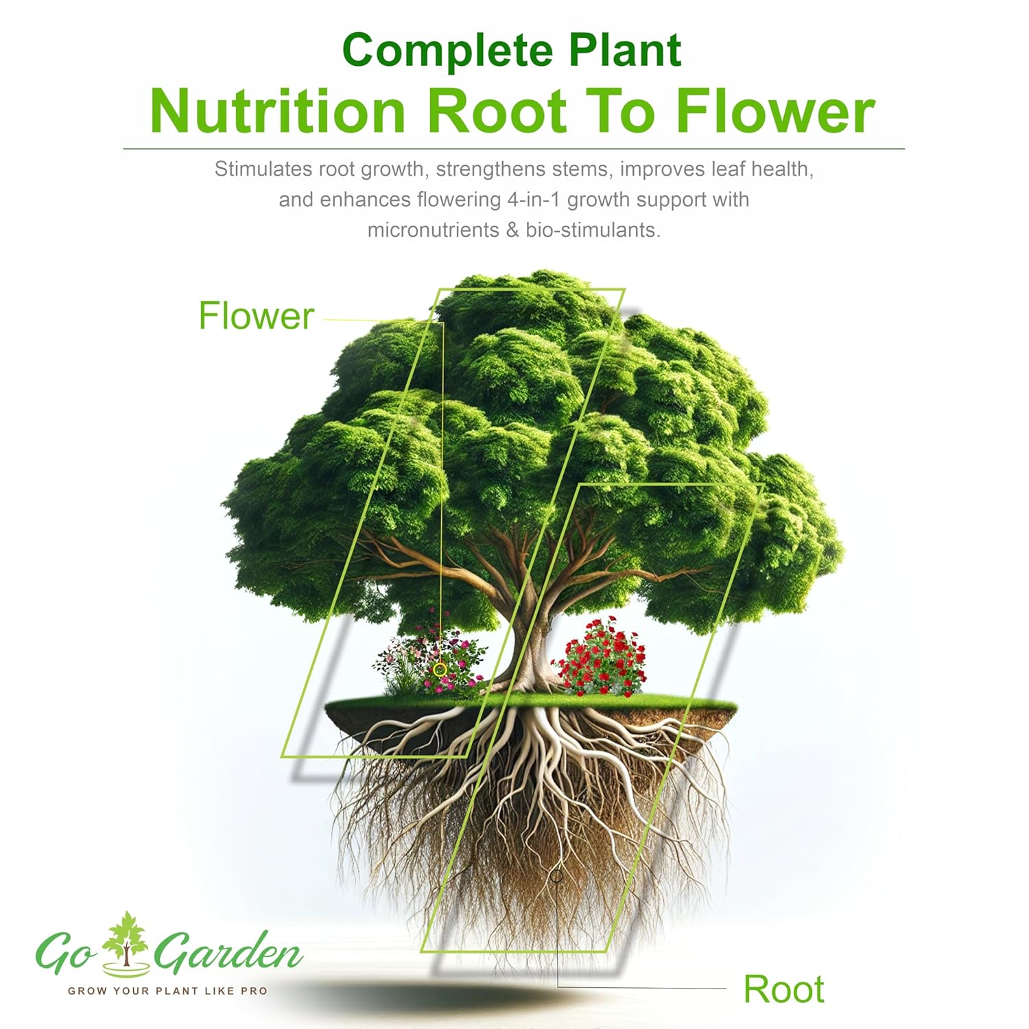 Organic Plant Boost Liquid Biofertilizer (3 x 50ml) | Fast Growth & Root Booster for All Plants | 100% Organic Fertilizer