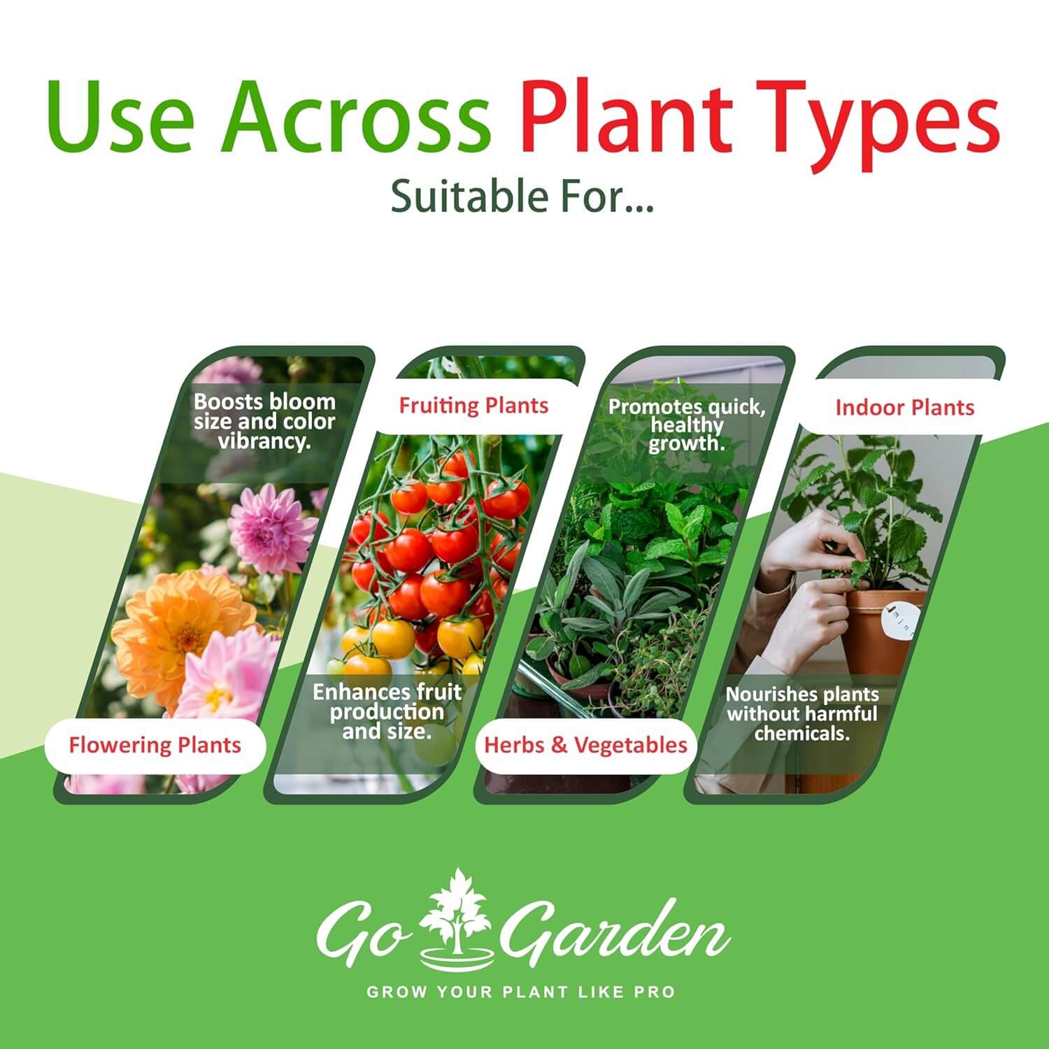 Go Garden Growth Boost Liquid Fertilizer: Enhance Plant Growth and Flowering | Home Garden Growth Booster for All Types of Plants