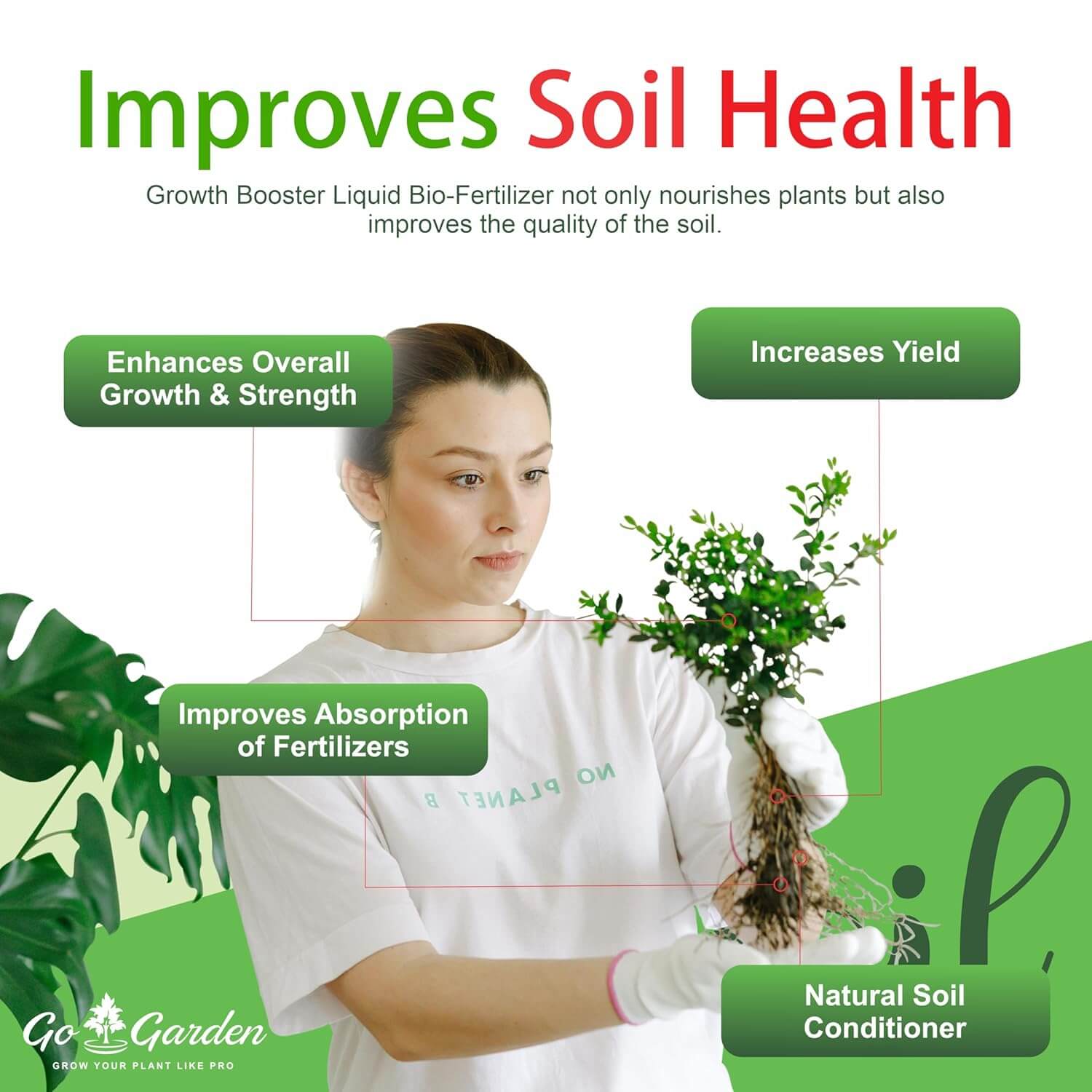 Go Garden Growth Boost Liquid Fertilizer: Enhance Plant Growth and Flowering | Home Garden Growth Booster for All Types of Plants