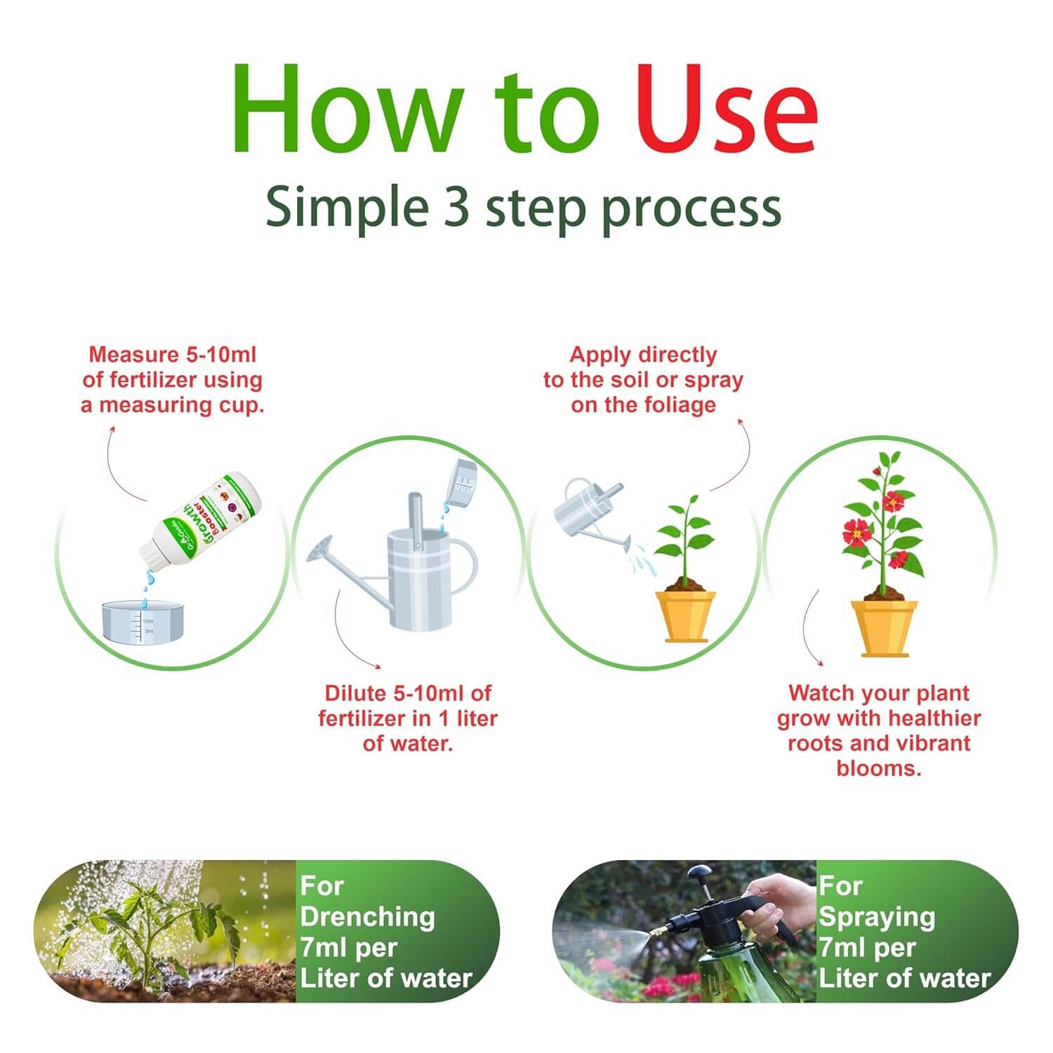 Go Garden Growth Boost Liquid Fertilizer: Enhance Plant Growth and Flowering | Home Garden Growth Booster for All Types of Plants