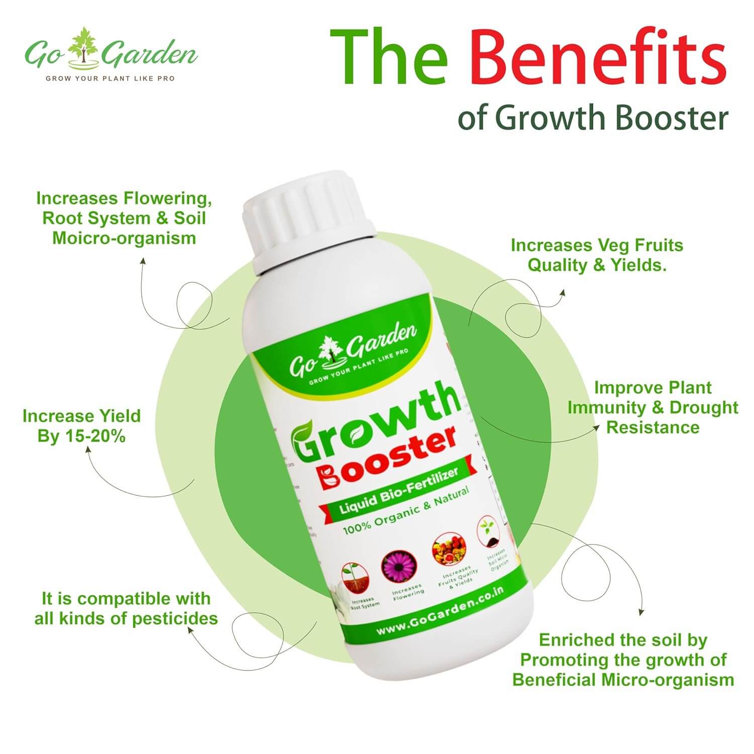 Go Garden Growth Boost Liquid Fertilizer: Enhance Plant Growth and Flowering | Home Garden Growth Booster for All Types of Plants