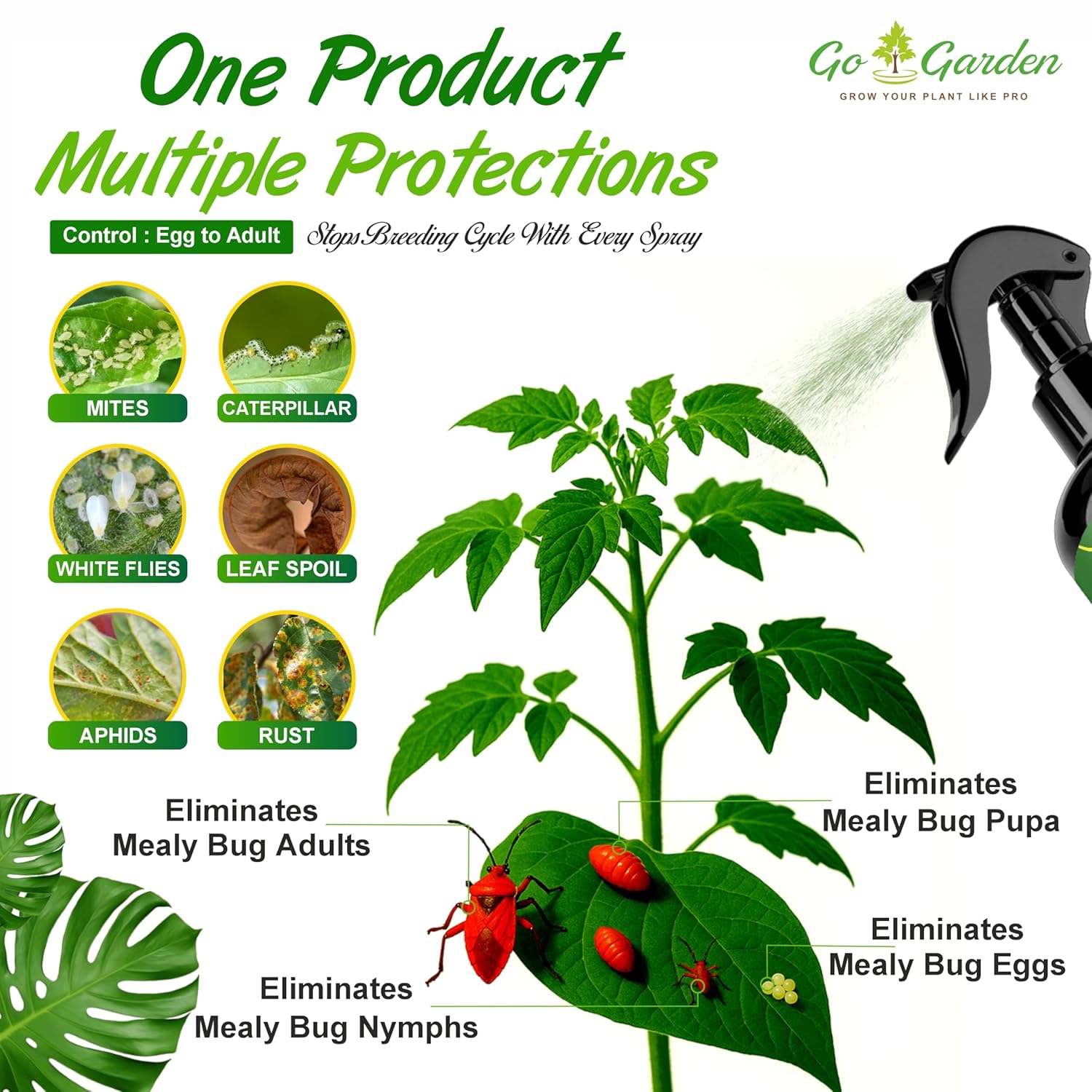 NeemGuard - Neem Oil Pest Control Spray for Plants | Ready to Use | Natural Insect Repellent for Indoor & Outdoor Gardening | 500 ml Plant Protection Spray