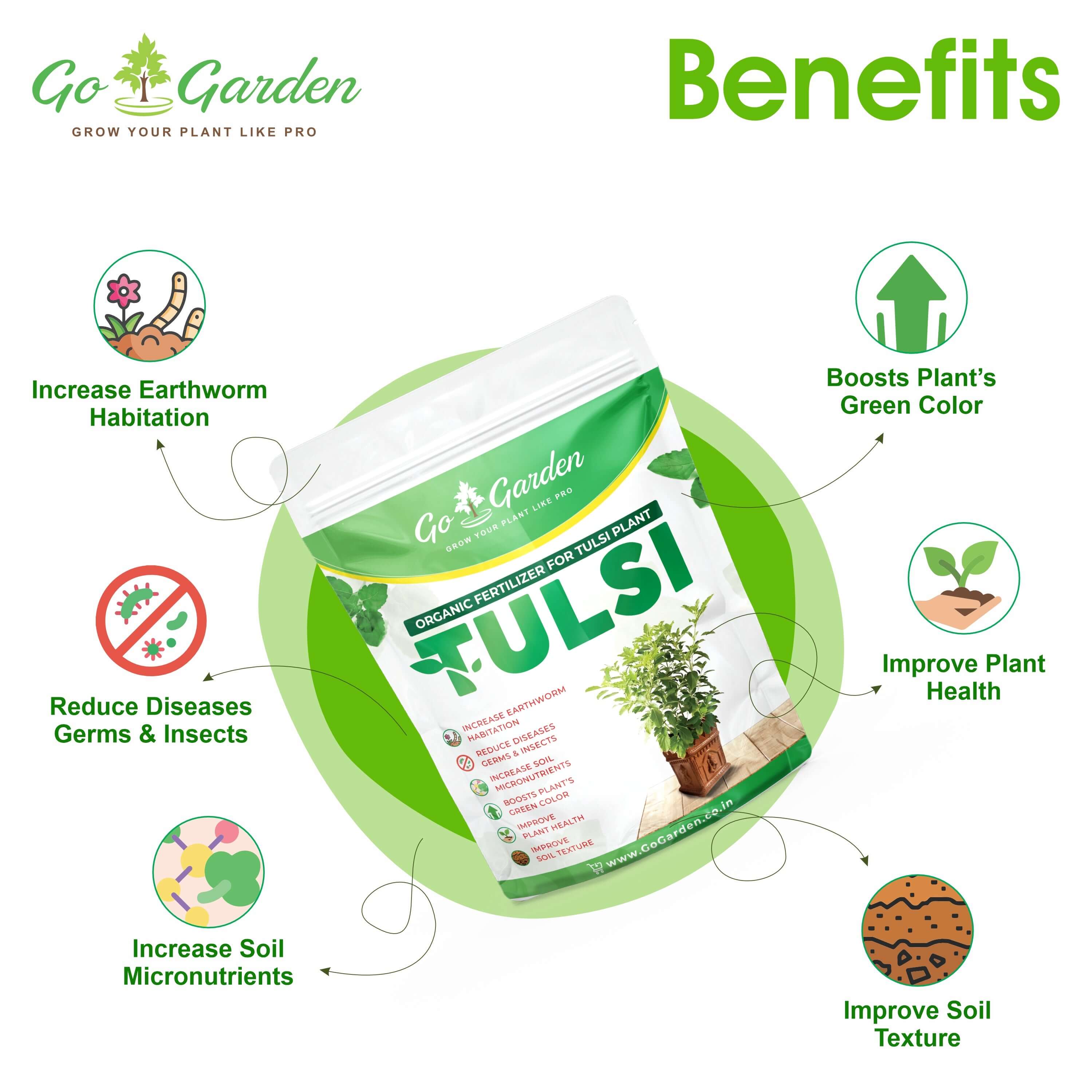 Organic Tulsi Fertilizer for tulsi Plant | Orgnaic natural Fertilizer For holy basil Plant 950 Grams