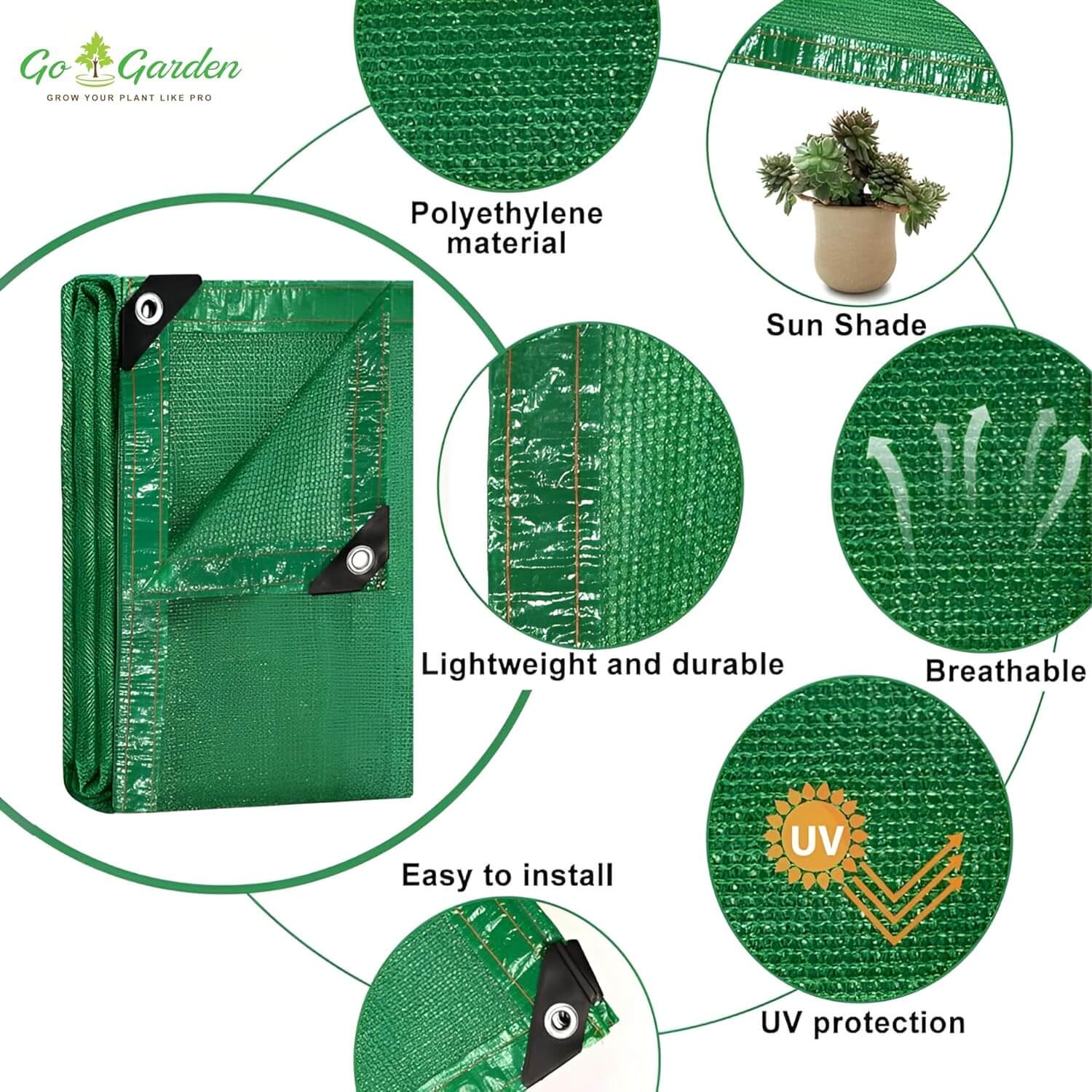 Green Shade Net 75% UV Protected  | Multi-Purpose Agro Net | Garden, Greenhouse, Terrace & Balcony Use | Durable Ideal for Farming & Gardening